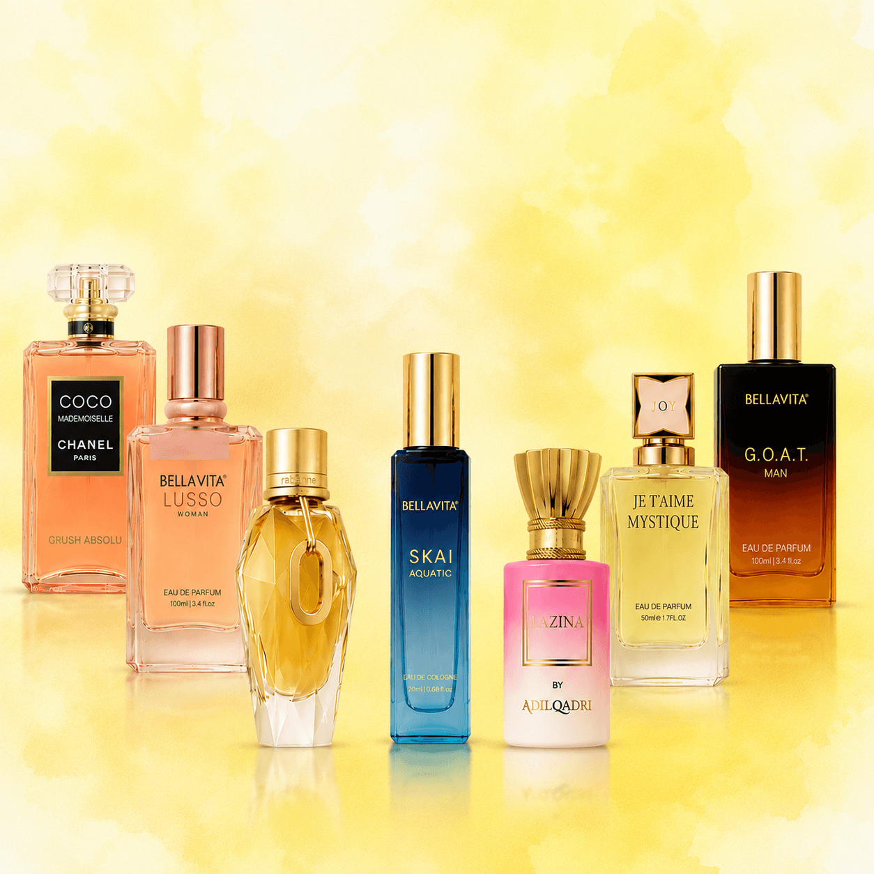 Perfume & Fragrance